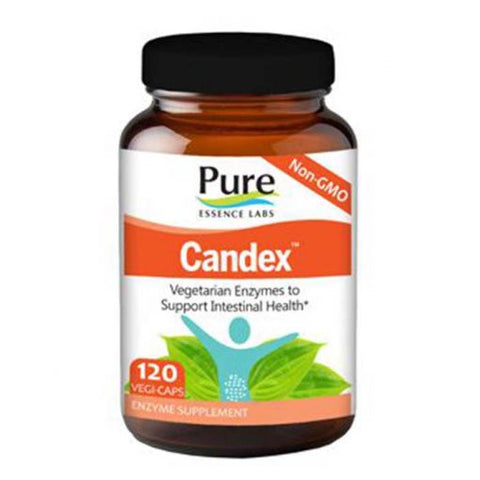 Supplement for Candex™