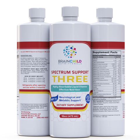 Supplement for Spectrum Support III