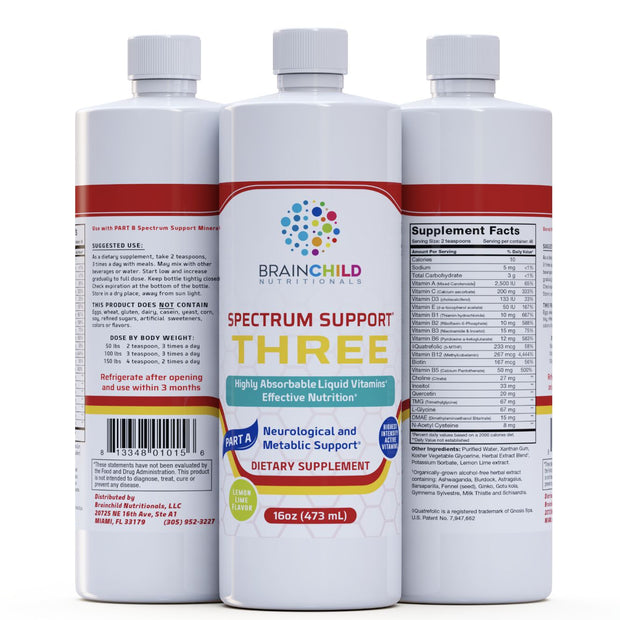 Supplement for Spectrum Support III