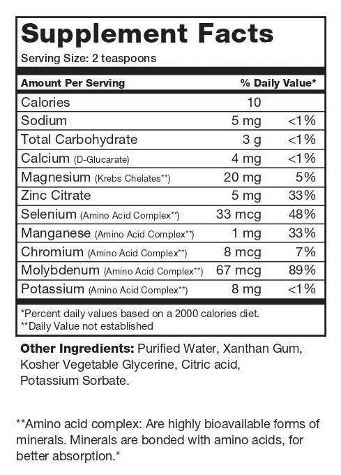 Spectrum Support Ultra Sensitive Minerals